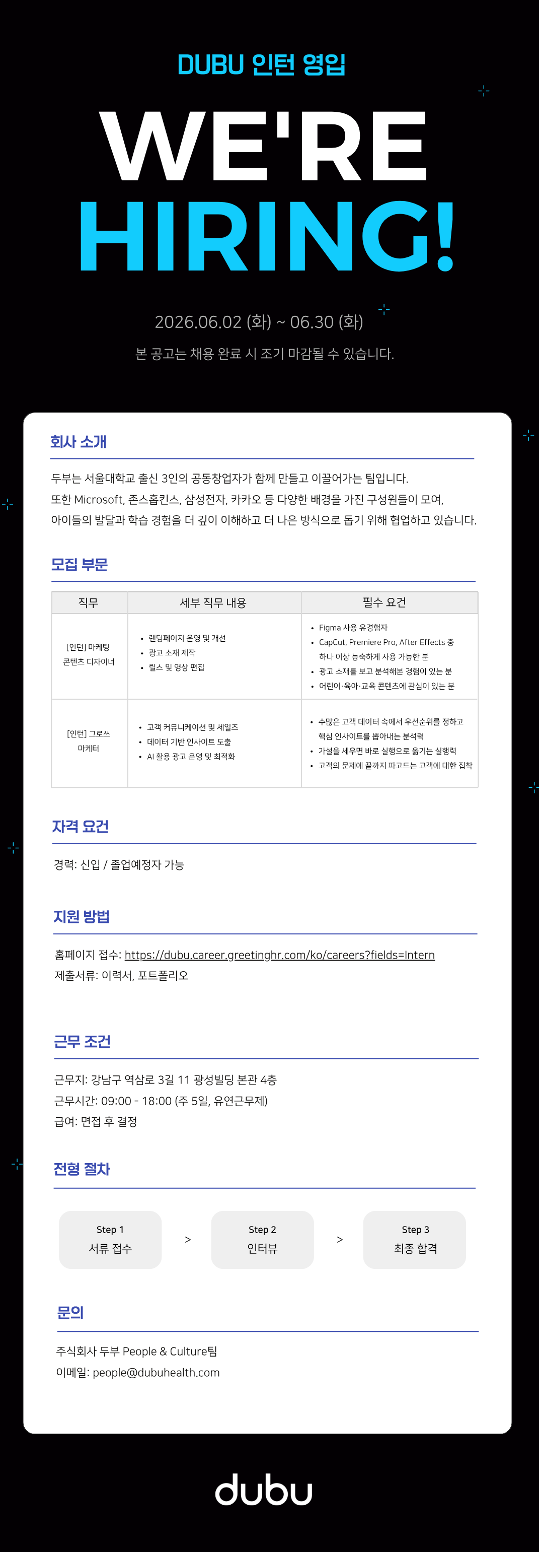 Contents image
